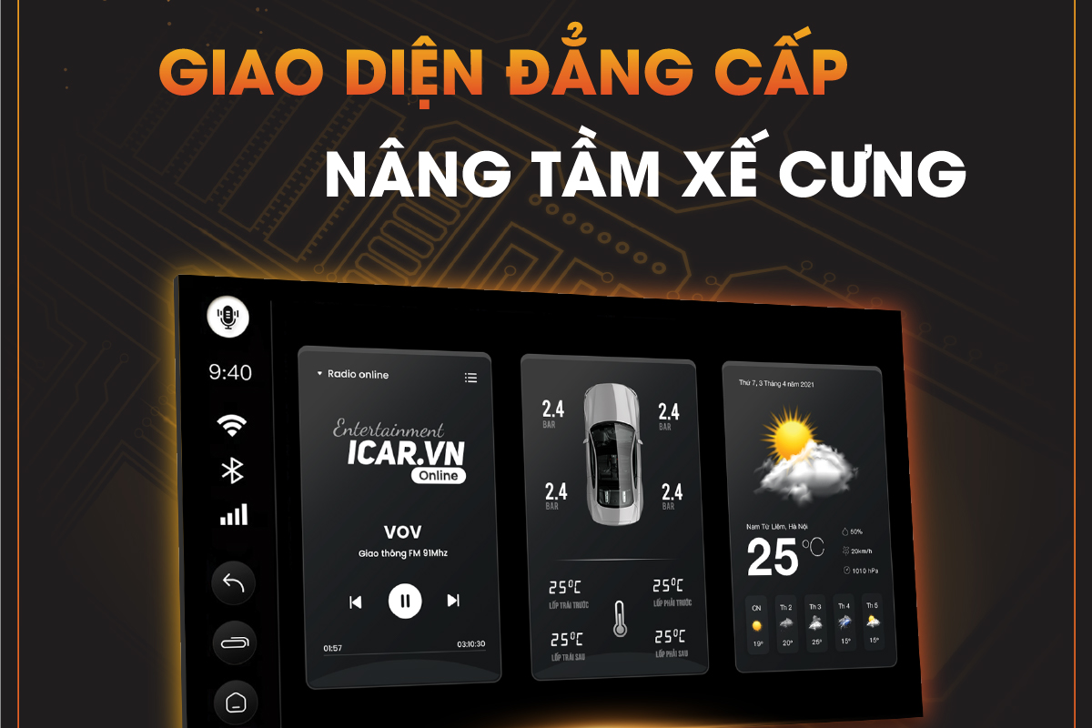 Android Box Icar cho xe hơi ô tô có giá bao nhiêu? Bảng giá chi tiết