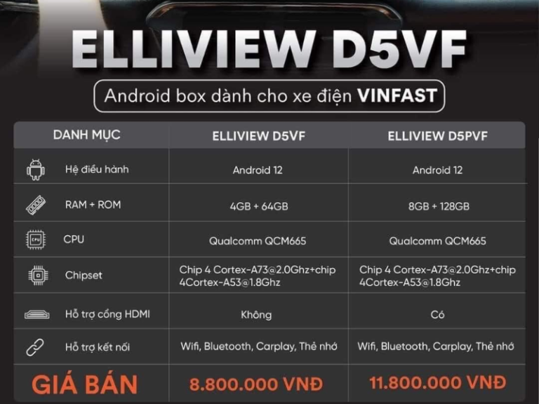 Android Box ICAR Elliview D5PVF cho ô tô Vinfast - Ảnh 2
