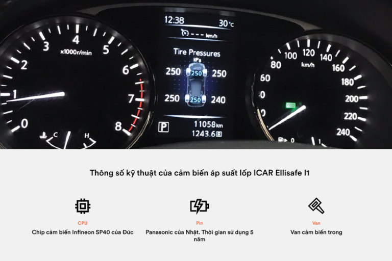 Bộ Cảm Biến Áp Suất Lốp ICAR Ellisafe I1 Cho Xe Ô Tô - Ảnh 2