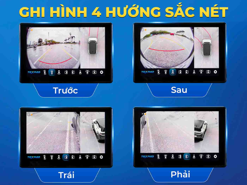 Camera 360 độ TexPad Zone 4 Giá Bao Nhiêu? – Bảng Giá Chi Tiết 2025