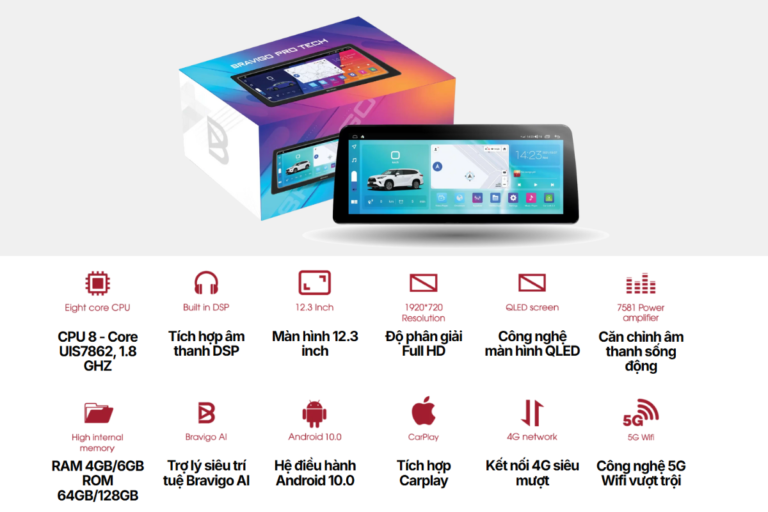 Màn Hình Android BRAVIGO PROTECH Cho Ô Tô Xe Hơi - Ảnh 4