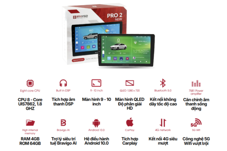 Màn Hình Android BRAVIGO PRO 2 Cho Ô Tô Xe Hơi - Ảnh 5