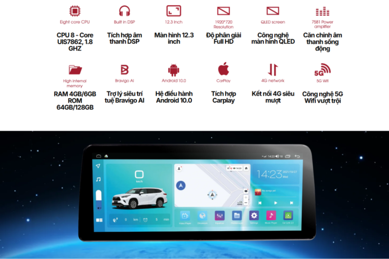Màn Hình Android BRAVIGO PROTECH 360 Cho Ô Tô Xe Hơi - Ảnh 4