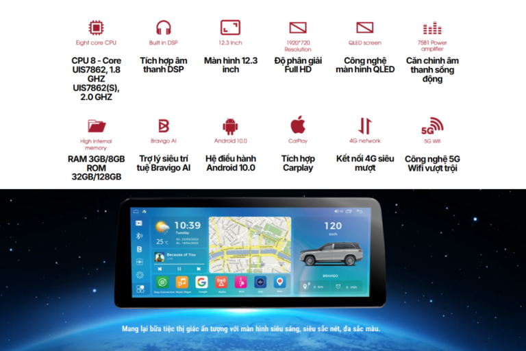 Màn Hình Android BRAVIGO PROTECH AIO Cho Ô Tô Xe Hơi - Ảnh 6