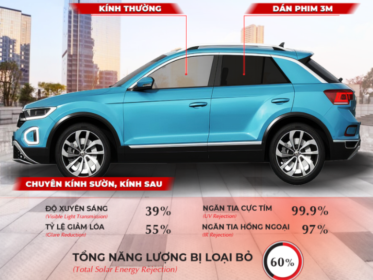 Phim cách nhiệt 3M Crystalline CR40 cho kính sườn xe ô tô - Ảnh 2