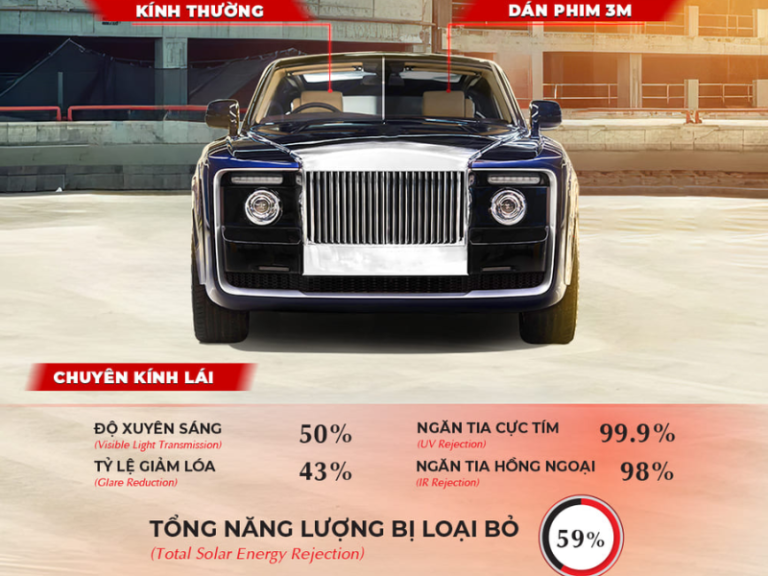 Phim cách nhiệt 3M Crystalline CR50 cho kính lái xe ô tô - Ảnh 2