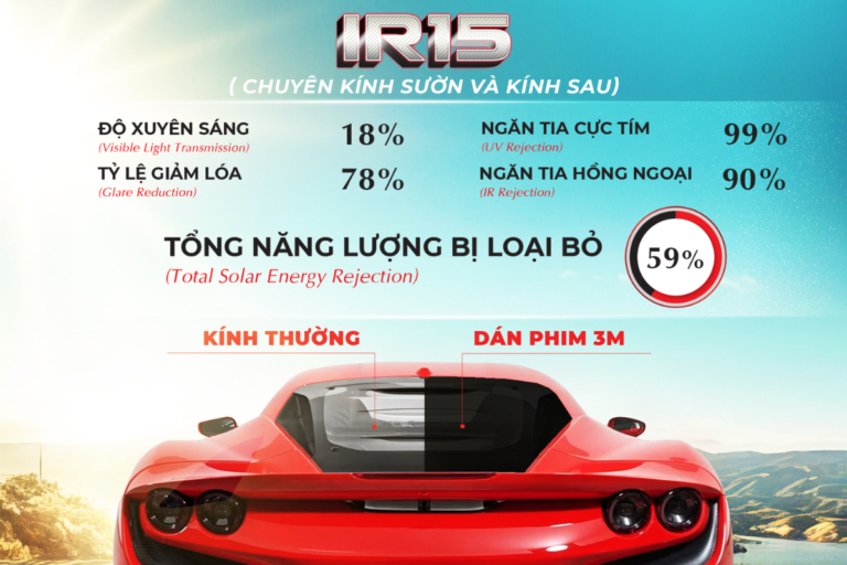 Phim cách nhiệt 3M IR15 cho kính sau xe ô tô - Ảnh 2