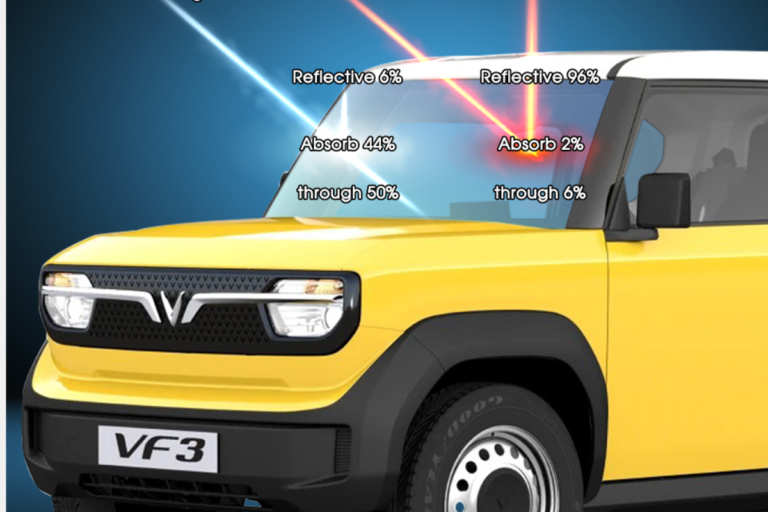 Phim cách nhiệt NTECH cho xe ô tô VF3 - Gói Tiêu Chuẩn - Ảnh 2