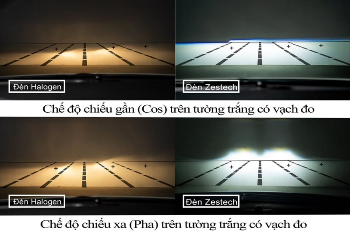BI GẦM ZESTECH A1G CHO Ô TÔ XE HƠI