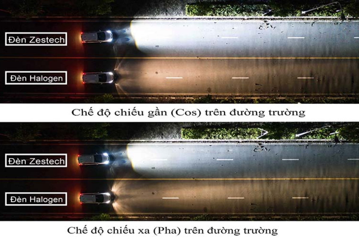 BI LED ZESTECH A6 NEW CHO Ô TÔ XE HƠI