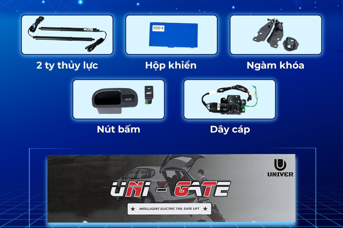 CỐP ĐIỆN UNI GATE CHO Ô TÔ XE HƠI