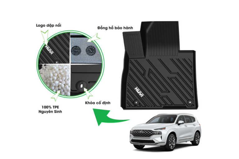 THẢM LÓT SÀN Ô TÔ HYUNDAI SANTAFE 2020 TPE - Ảnh 3