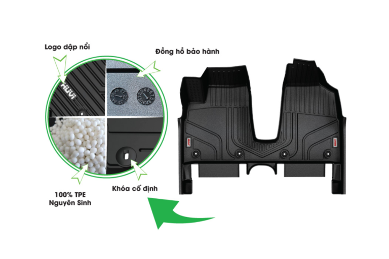 THẢM LÓT SÀN Ô TÔ VINFAST VF3 - Ảnh 3