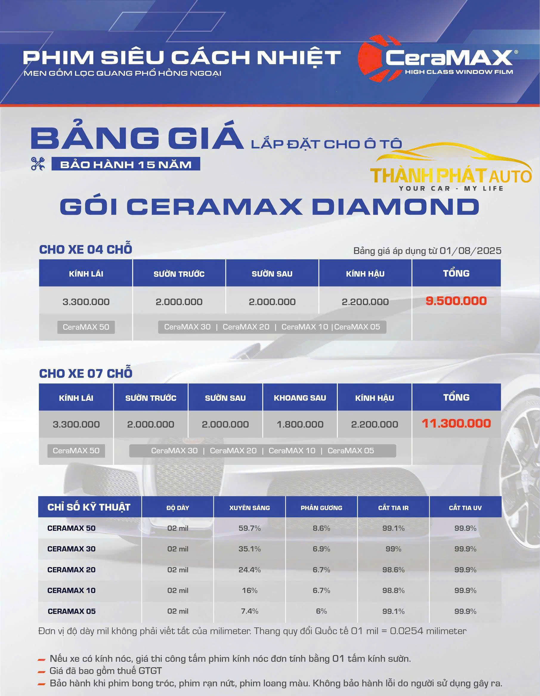 Bảng Báo Gái Phim Cách Nhiệt Ntech Hàn Quốc