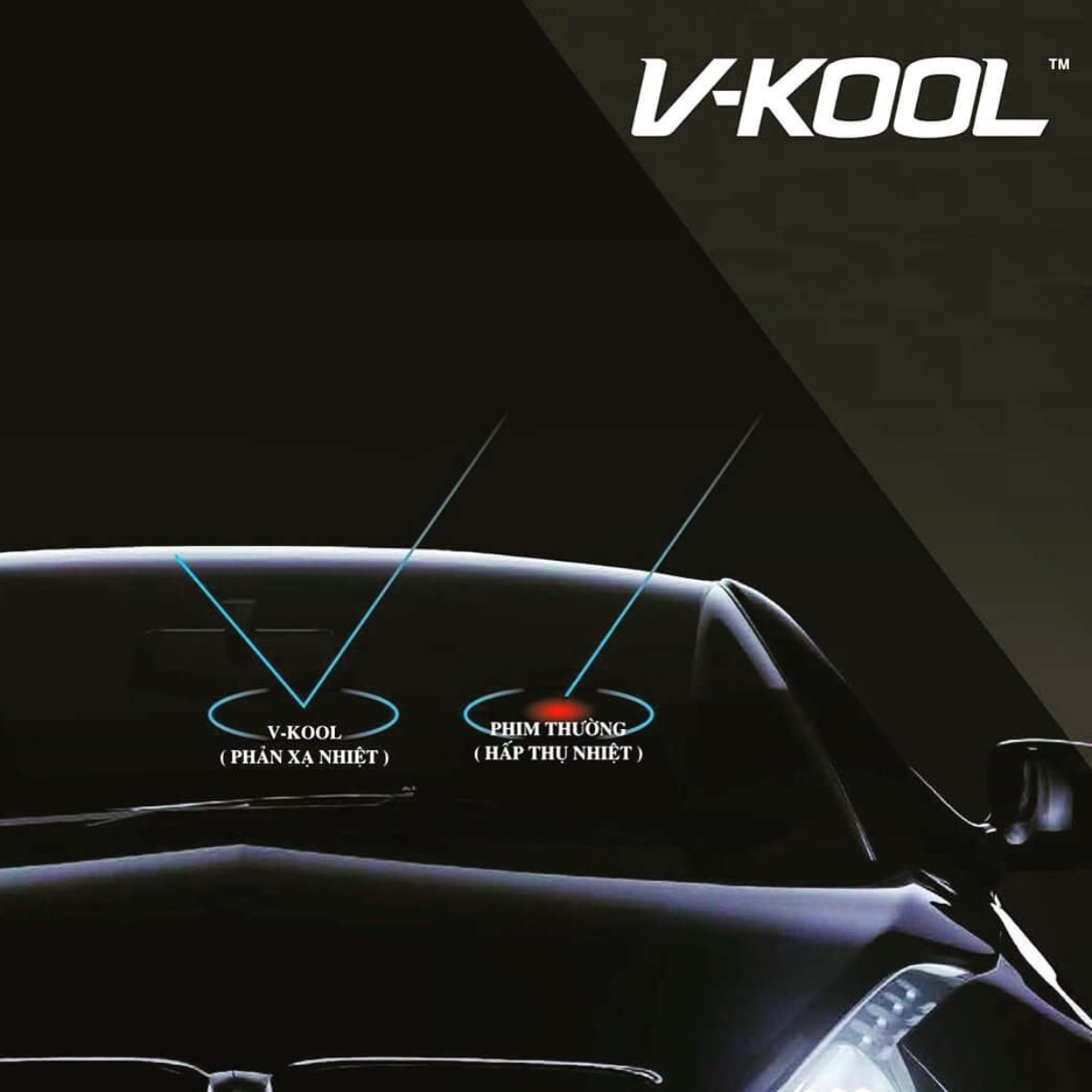 Dán Phim Cách Nhiệt V-Kool X-Series cho ô tô