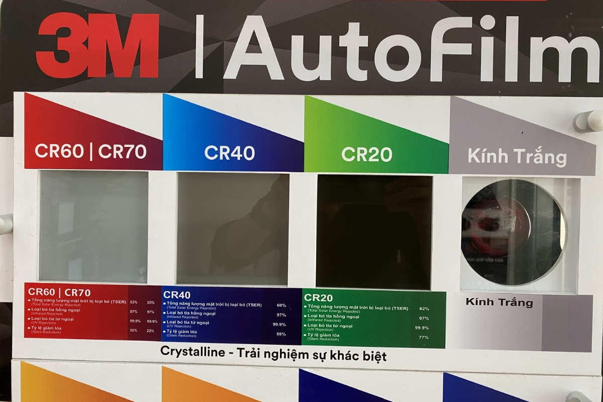 DÁN PHIM CÁCH NHIỆT XE KIA RONDO – CHÍNH HÃNG 3M