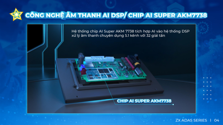 Màn Hình Android Zestech ZX ADAS Cao Cấp - Ảnh 5