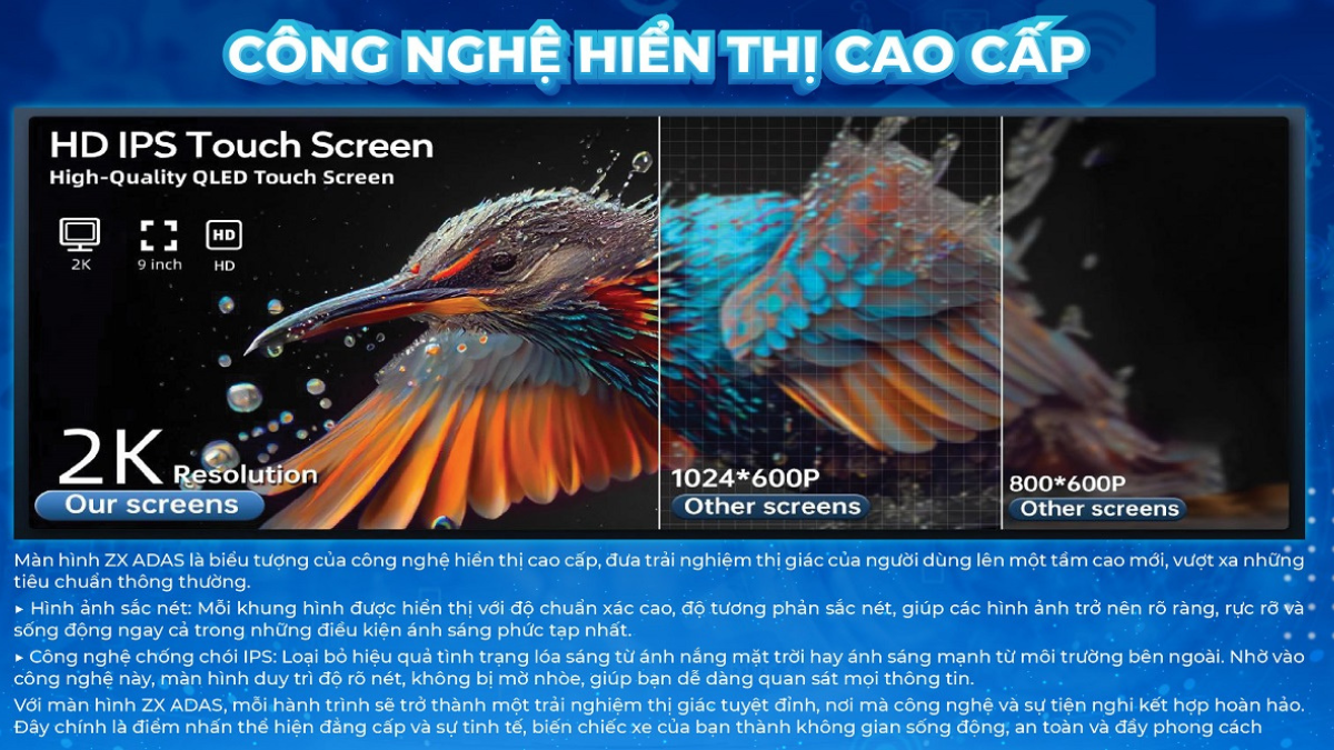 Màn Hình Android Zestech ZX ADAS+ GH Ô Tô Có Camera 360 Độ