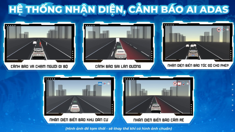 Màn Hình Android Zestech ZX ADAS Tiêu Chuẩn - Ảnh 4