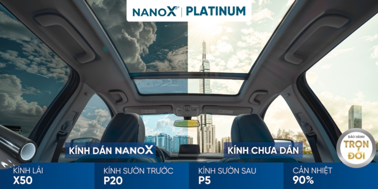 PHIM CÁCH NHIỆT NANO X PLATINUM CHO Ô TÔ - Ảnh 2