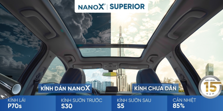 PHIM CÁCH NHIỆT NANO X SUPERIOR CHO Ô TÔ - Ảnh 4