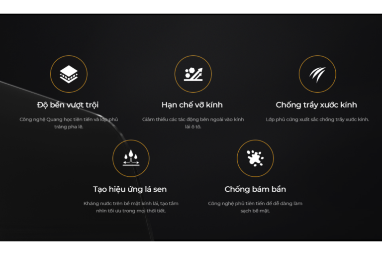 PHIM CÁCH NHIỆT RAYNO CRYSTAL SHIELD CHO Ô TÔ - Ảnh 3