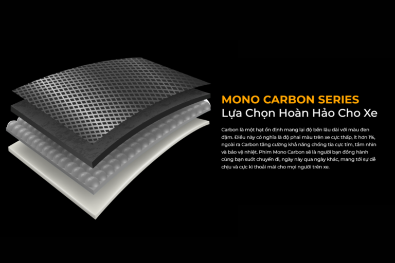PHIM CÁCH NHIỆT RAYNO MONO CARBON SERIES CHO Ô TÔ - Ảnh 4