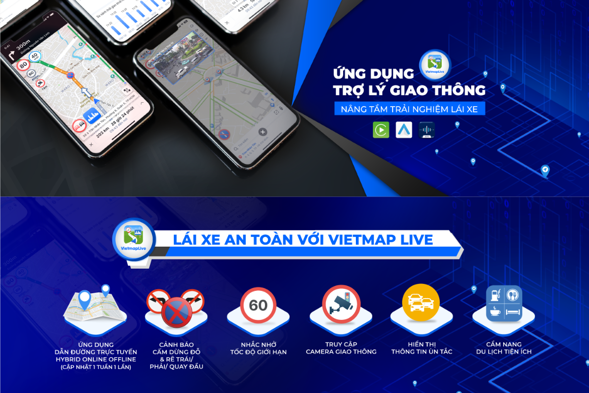 VietMap Live Có Những Tính Năng Gì Nổi Bật Mà Bạn Cần Biết?