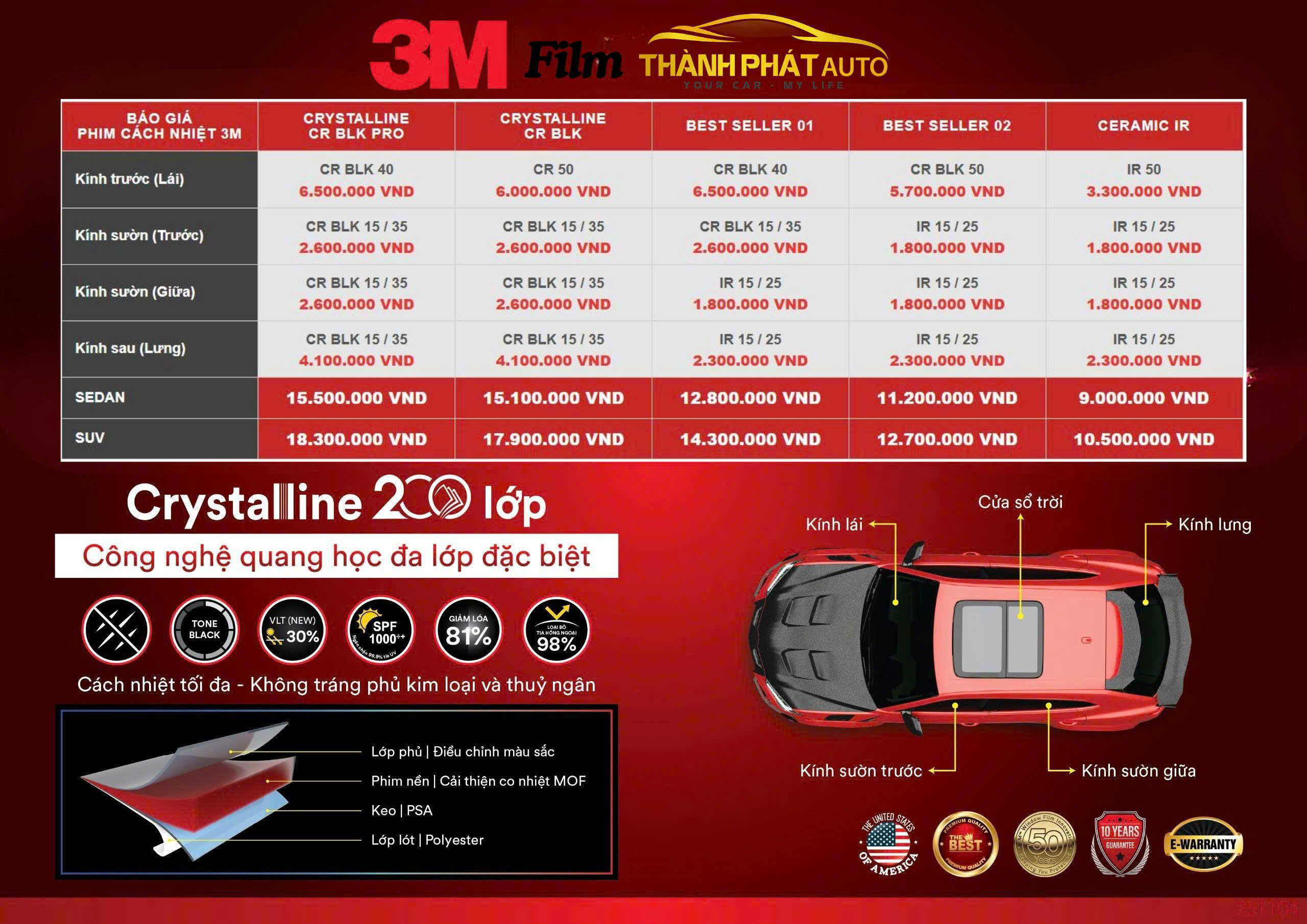 Bảng Báo Gái Phim Cách Nhiệt 3M Chính Hãng