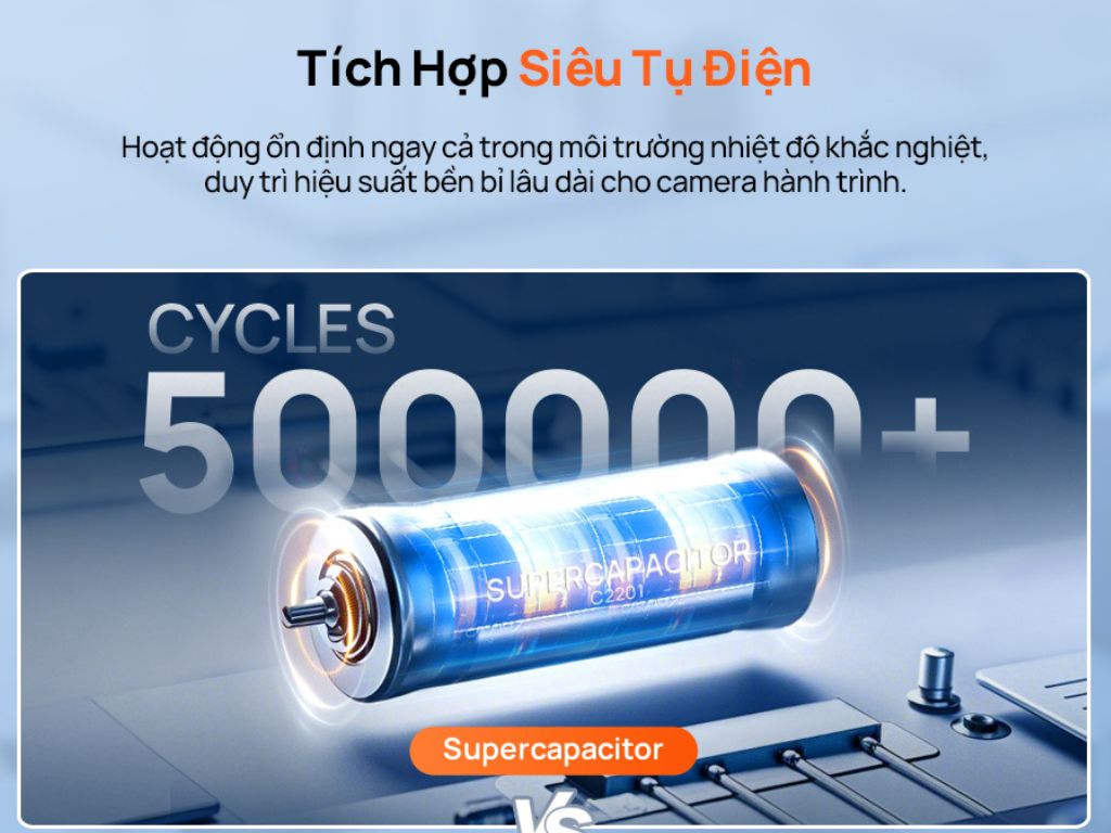 Camera Hành Trình 70mai T400