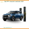 Dán PPF Bảo Vệ Sơn Mitsubishi Destinator - Trung Tâm Lắp Đặt Chính Hãng TPHCM