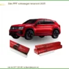 Dán PPF Ô Tô Volkswagen Teramont - Trung Tâm Nâng Cấp Cao Cấp TPHCM