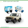 Độ Đèn Toyota Land Cruiser 2024 Tại TPHCM - Uy Tín Chính Hãng