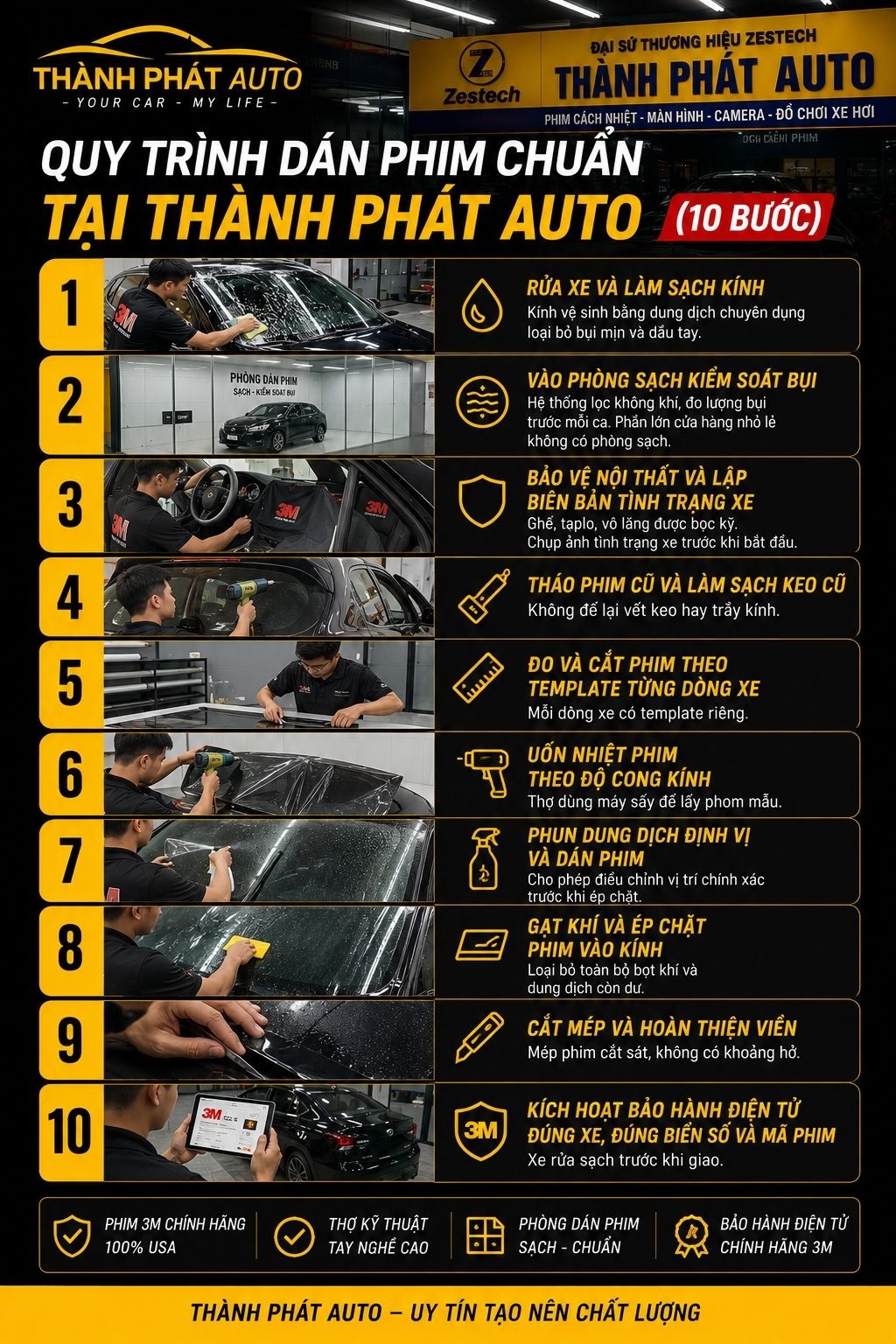 Quy Trình Dán Phim Cách Nhiệt Tại Thành Phát Auto