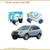 Độ Đèn Xe Hyundai Santa Fe 2008 - Trung Tâm Nâng Cấp Chính Hãng TPHCM